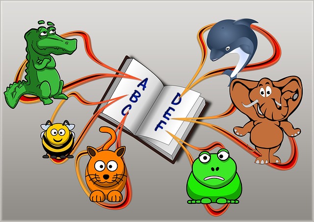 Czy CAE jest trudne? Czy CAE jest trudne?